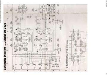 National Panasonic_National_Panasonic_Matsushita_Technics-SU 2400-1977.Amp preview